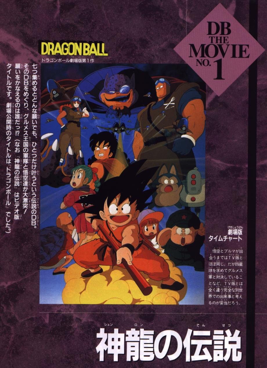 Novo poster do Filme de Dragon Ball Super mostra Goku e seu velho