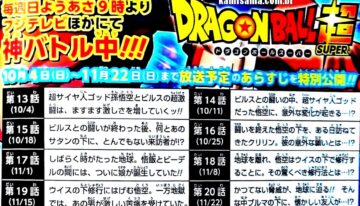 Lista-de-Episódios-Dragon-Ball-Super