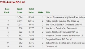 bd_ranking_semana1